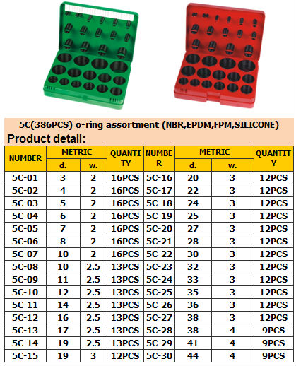 382PCS o ring kit, 419PCS METRIC o ring kit karet (ISO 3601, AS 568A, DIN 3771, JIS B2401.)