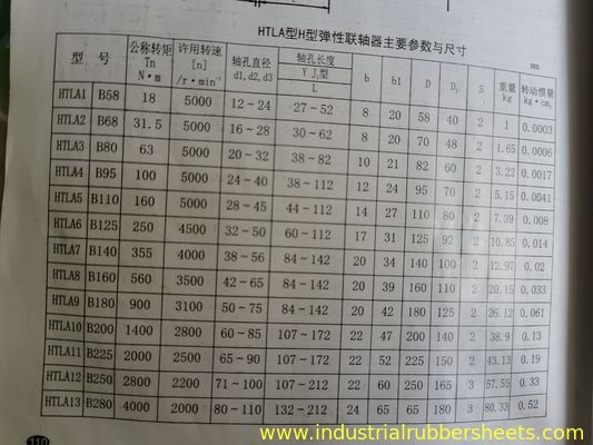 HTLA Flexible High Wear Resistant Polyurethane Coupling Jaw Spider Coupling with 120°C Working Temperature